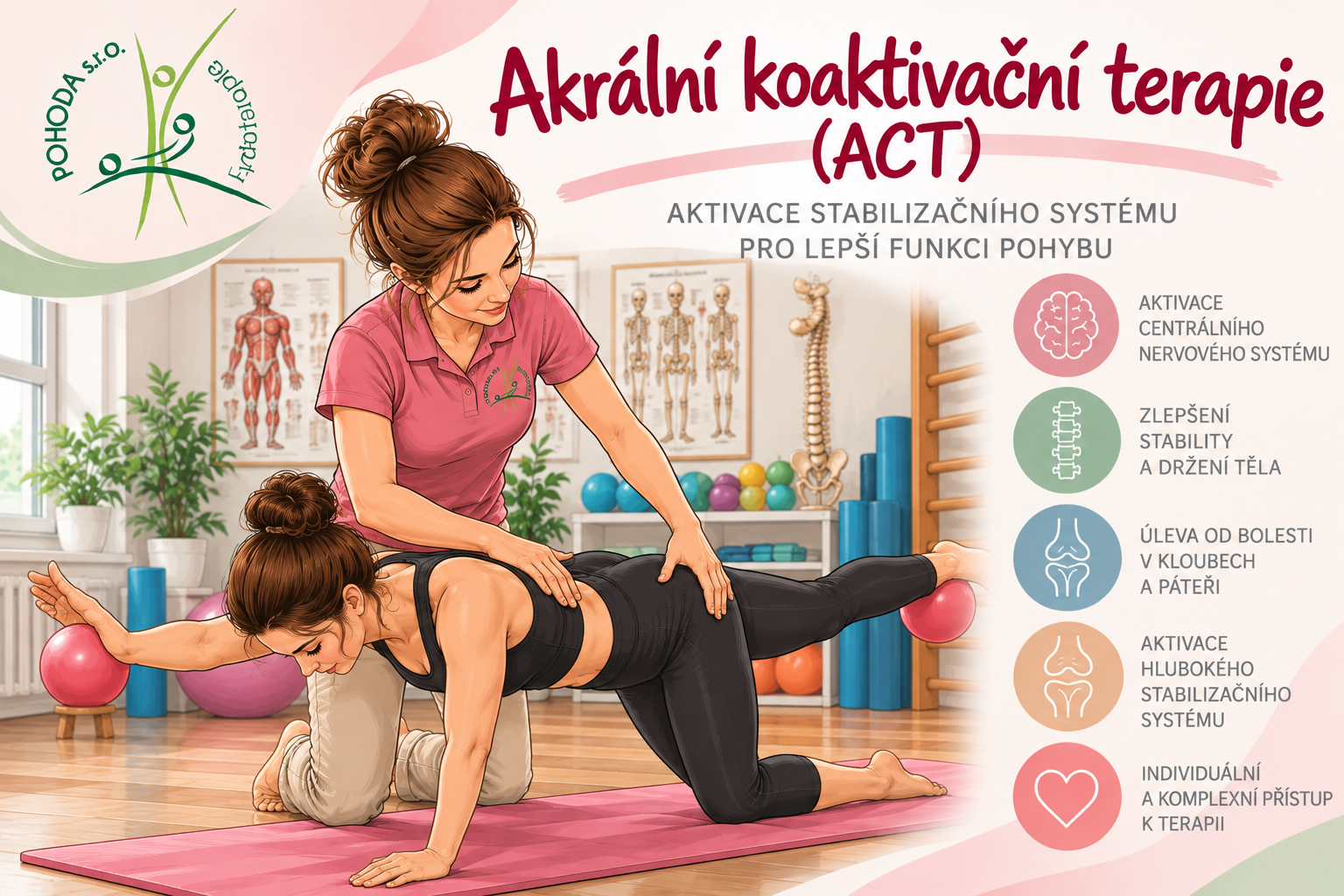 Akrální koaktivační terapie (ACT)