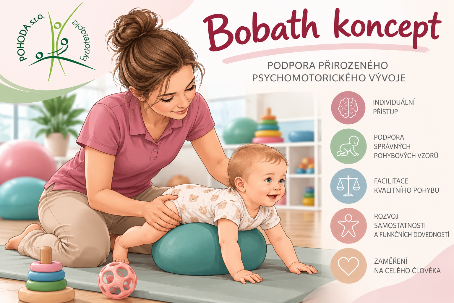 Bobath koncept