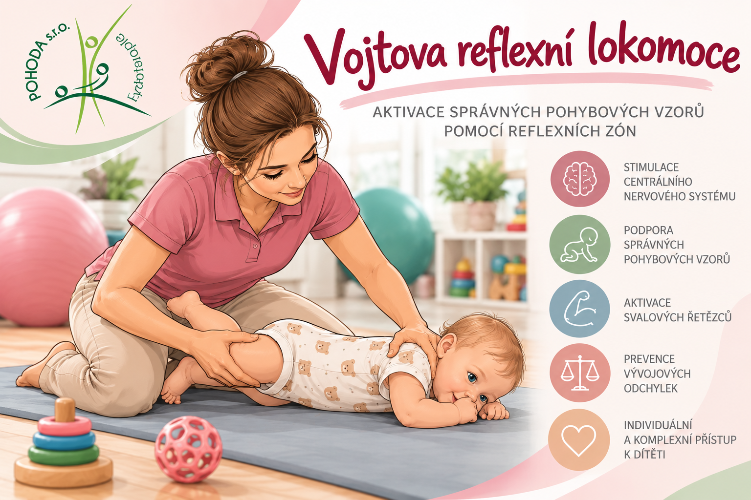 Vojtova reflexní lokomoce